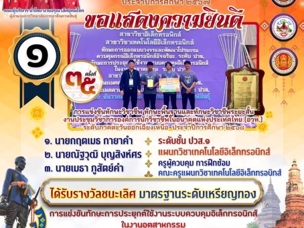 วิทยาลัยการอาชีพกาฬสินธุ์ ขอแสดงความยินดีกับคนเก่ง