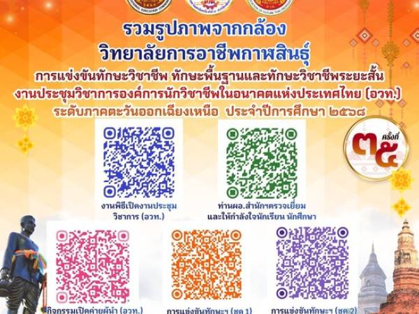 ประมวลภาพกิจกรรม การแข่งขันทักษะวิชาชีพ ณ สนามแข่งขันวิทยาลัยการอาชีพกาฬสินธุ์