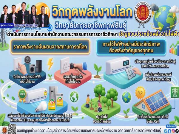 ร่วมสร้างวัฒนธรรมการประหยัดพลังงานผ่านแนวทางปฏิบัติง่ายๆ