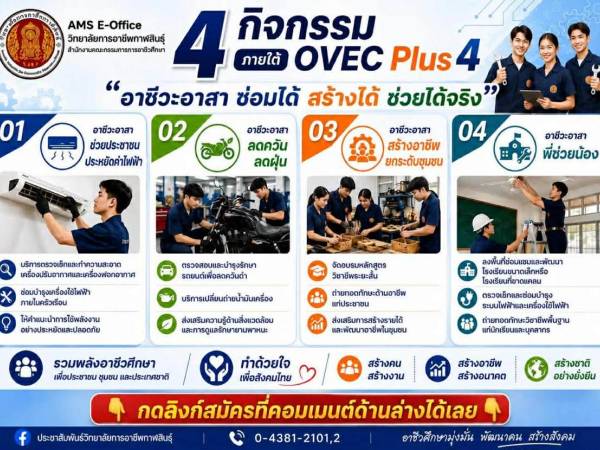 โครงการ OVEC Plus 4