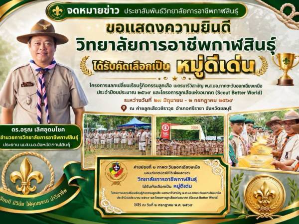 ขอแสดงความยินดีกับ วิทยาลัยการอาชีพกาฬสินธุ์ 