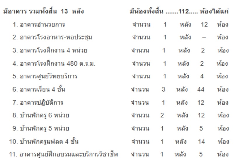 เอกสาร3 page 0001